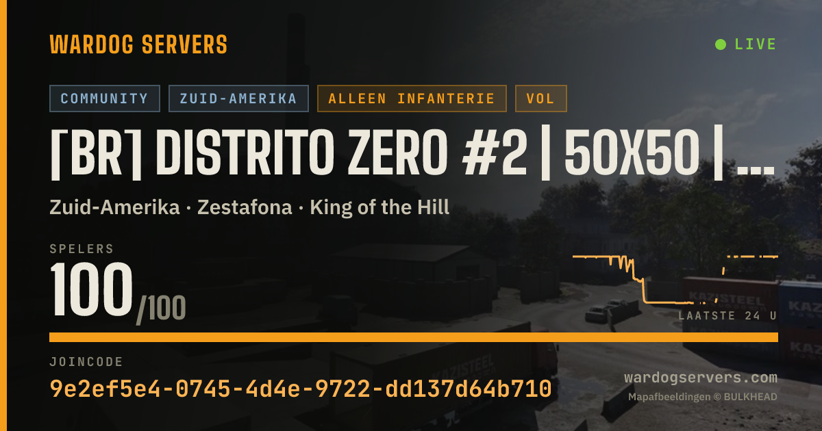 Live statusbanner voor [BR] DISTRITO ZERO #2 | 50x50 | discord.gg/distritozero