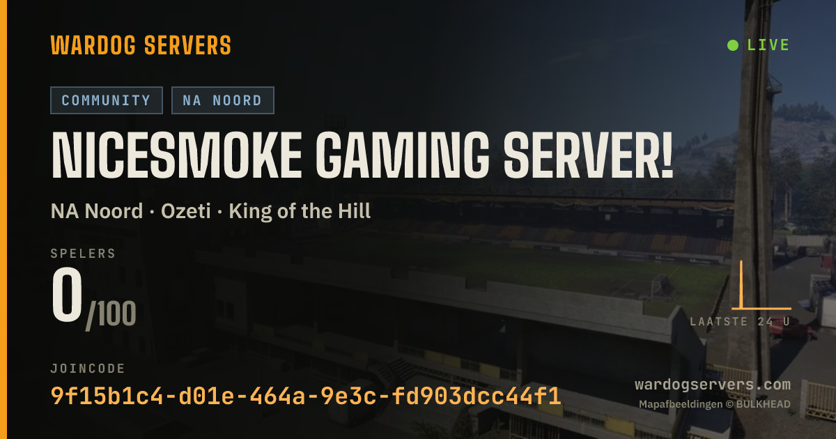 Live statusbanner voor Nicesmoke Gaming Server!