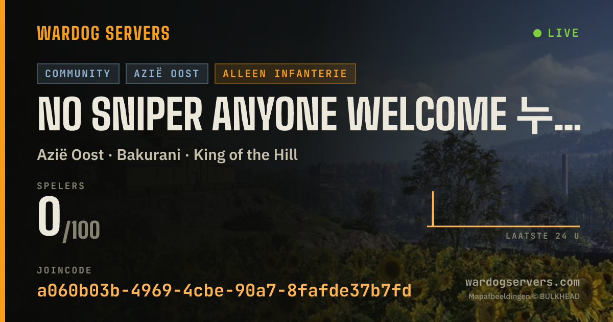 Live statusbanner voor NO SNIPER Anyone Welcome 누구나 가능 誰でも歓迎