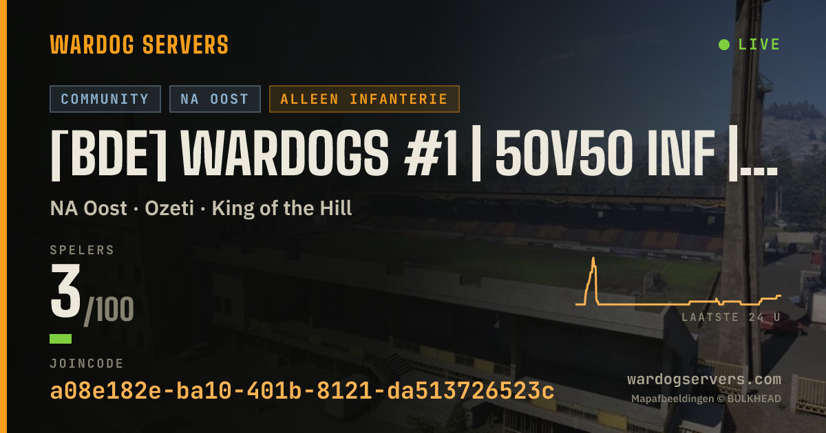 Live statusbanner voor [BDE] WARDOGS #1 | 50V50 INF | discord.gg/yHMFPWvkZ3