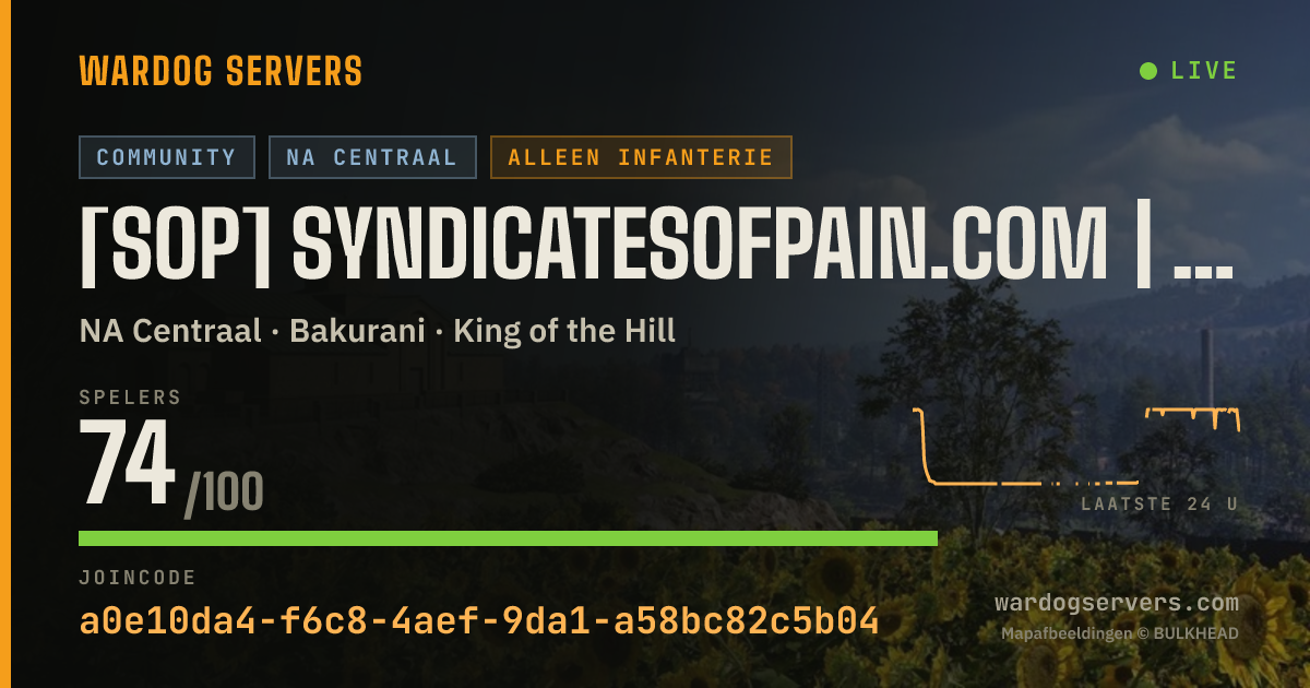 Live statusbanner voor [SoP] syndicatesofpain.com | No GL's on Heli's