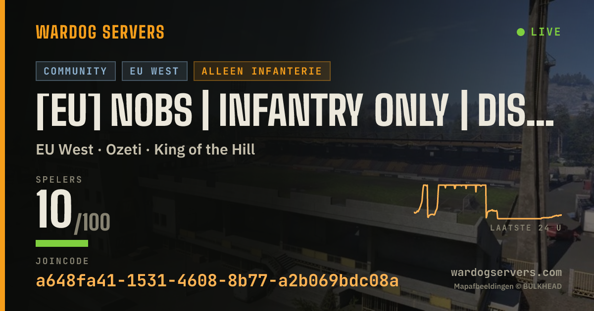 Live statusbanner voor [EU] NoBS | Infantry Only | Discord.gg/NoBS | 170 Ping Limit
