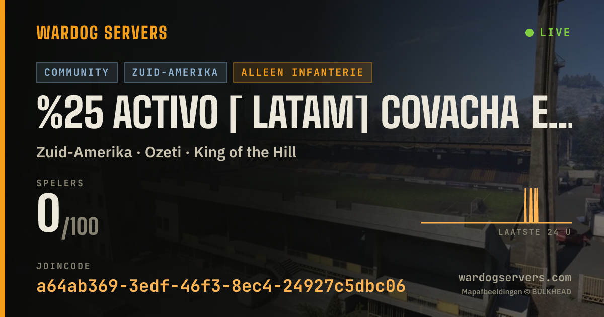Live statusbanner voor %25 ACTIVO [ LATAM] COVACHA ESP - discord.gg/lacovacha