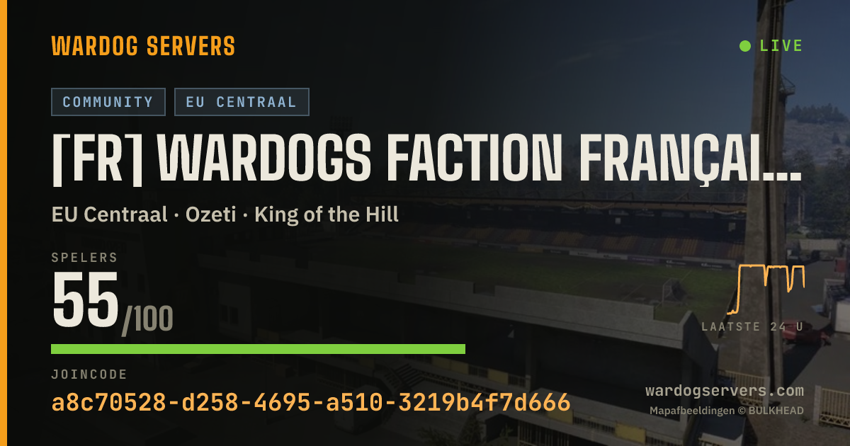 Live statusbanner voor [FR] Wardogs Faction Française