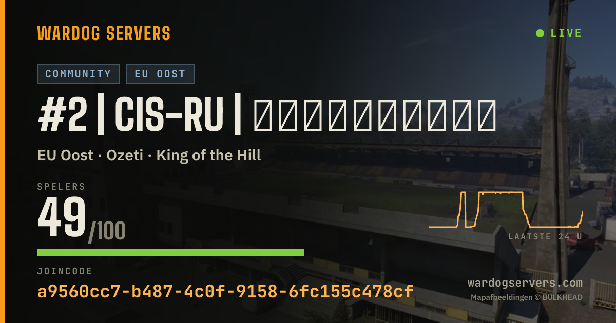Live statusbanner voor #2 | CIS-RU | Сообщество