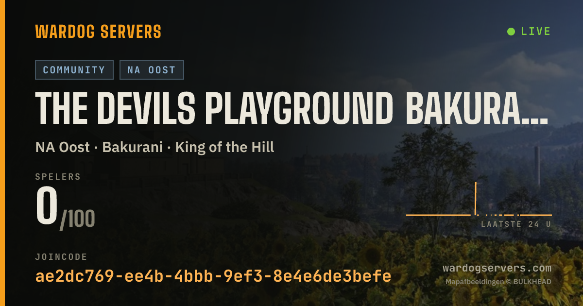 Live statusbanner voor The Devils Playground Bakurani 24/7NO GLauncher heli cash+