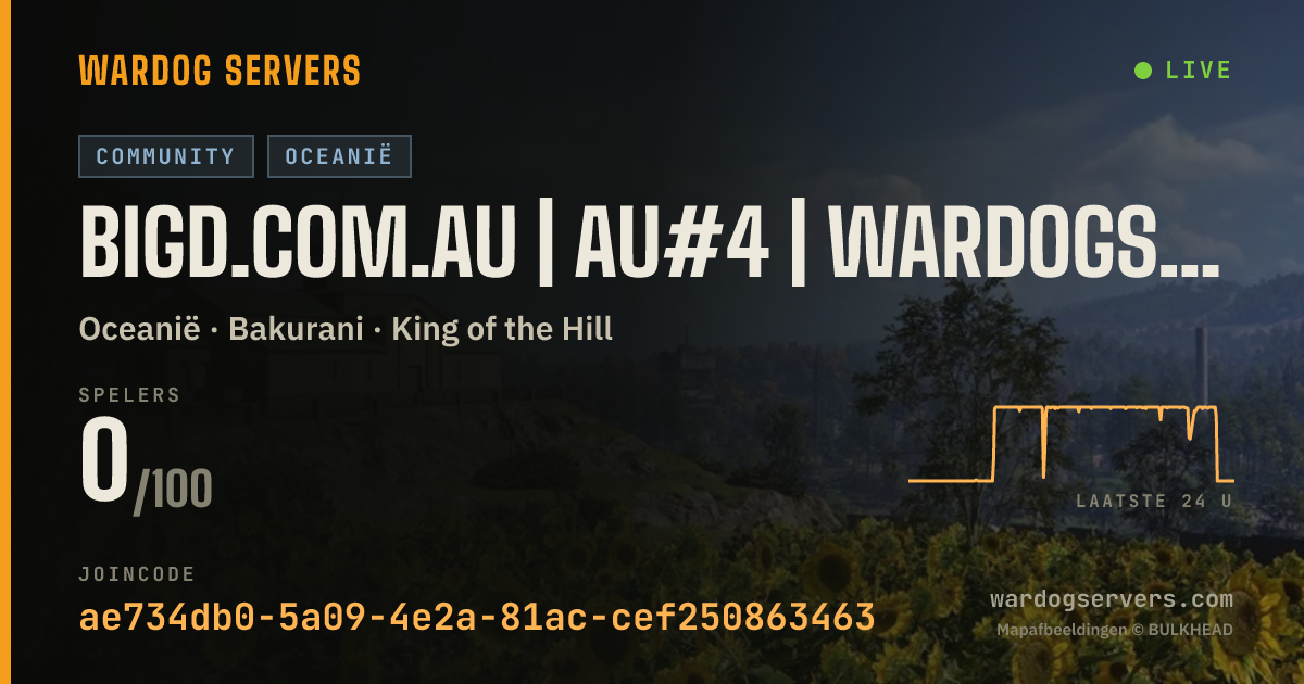 Live statusbanner voor BigD.com.au | AU#4 | Wardogs Oceania