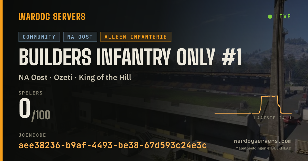 Live statusbanner voor Builders Infantry Only #1