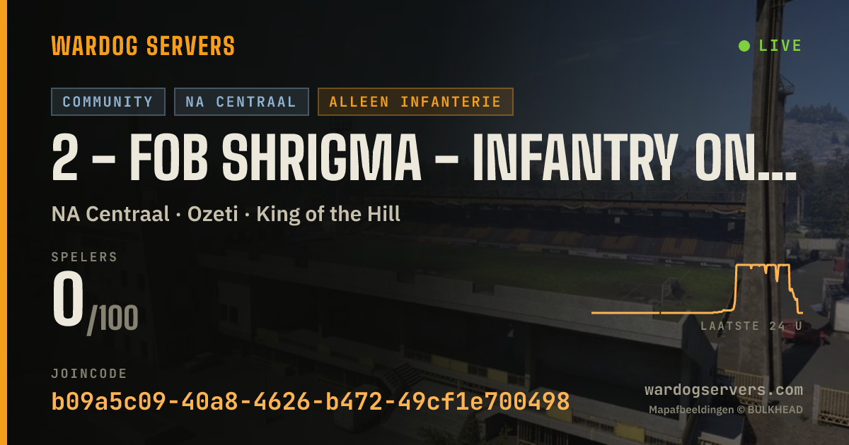 Live statusbanner voor 2 - FOB SHRIGMA - Infantry Only - MIDWEST - discord.gg/shrigma