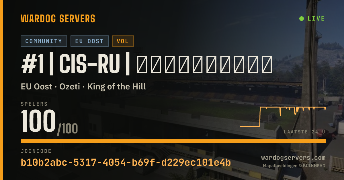 Live statusbanner voor #1 | CIS-RU | Сообщество
