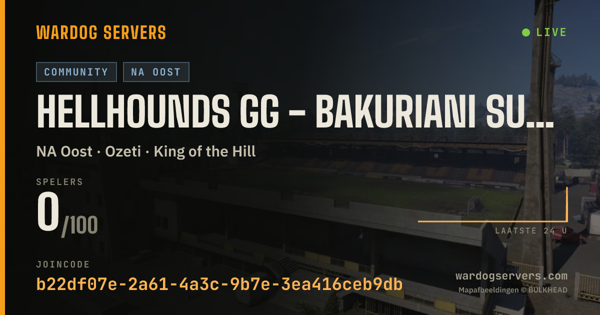 Live statusbanner voor HELLHOUNDS GG - Bakuriani Sunny 24/7