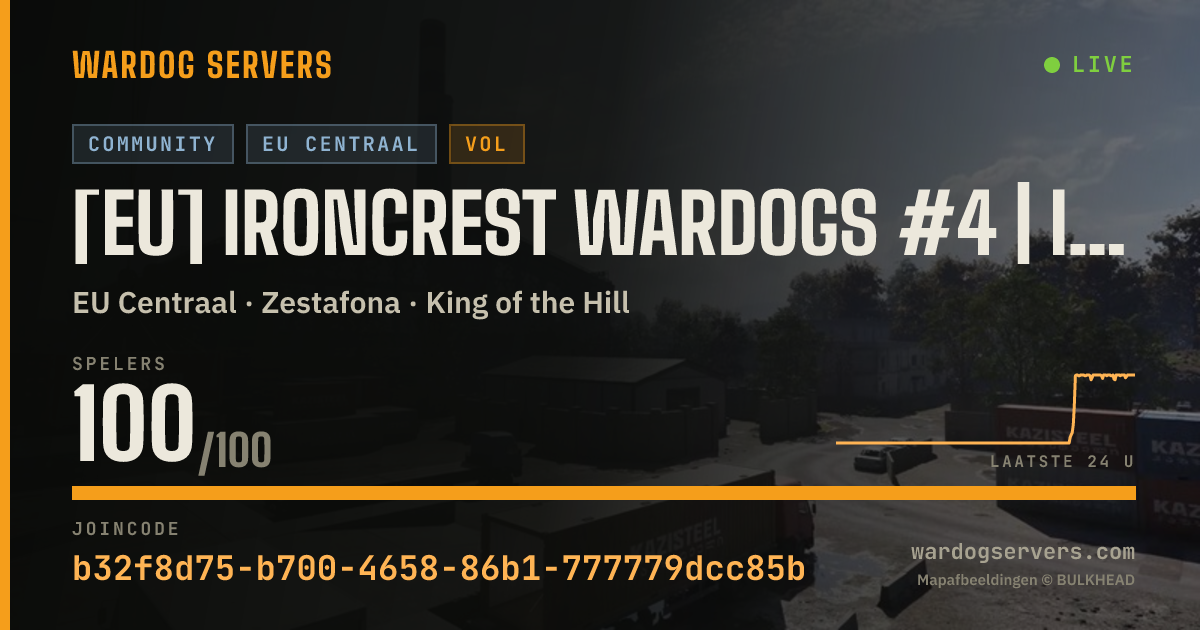 Live statusbanner voor [EU] Ironcrest Wardogs #4 | IRONCREST.GG | discord.gg/ironcrest