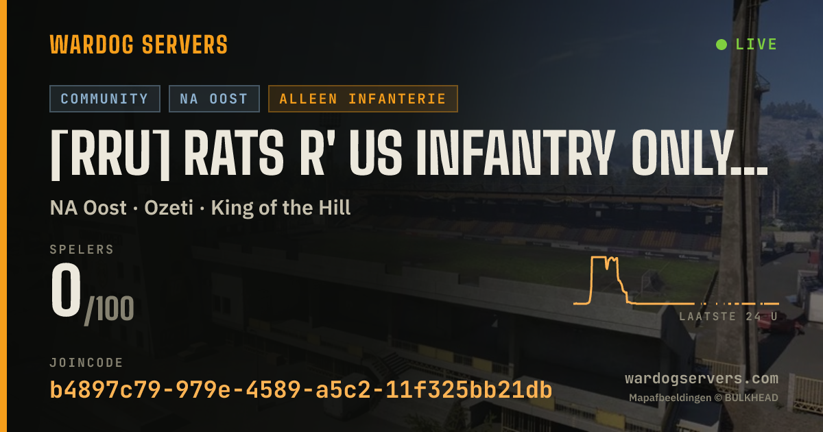Live statusbanner voor [RRU] Rats R' Us Infantry Only Active Admins NO RAIN