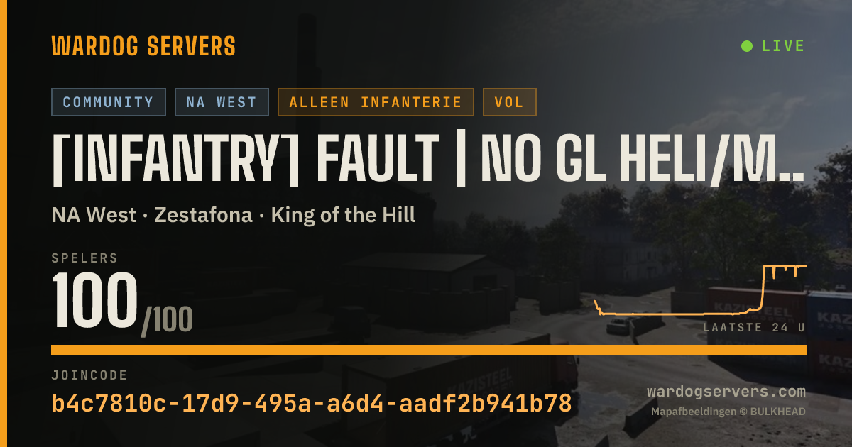 Live statusbanner voor [Infantry] FAULT | No GL Heli/MG Humvee | FAULT.gg