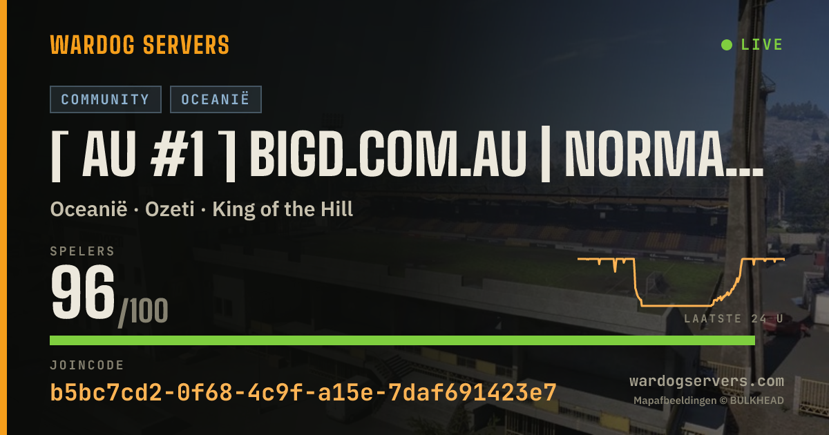Live statusbanner voor [ AU #1 ] BigD.com.au | Normal | discord.gg/BigD