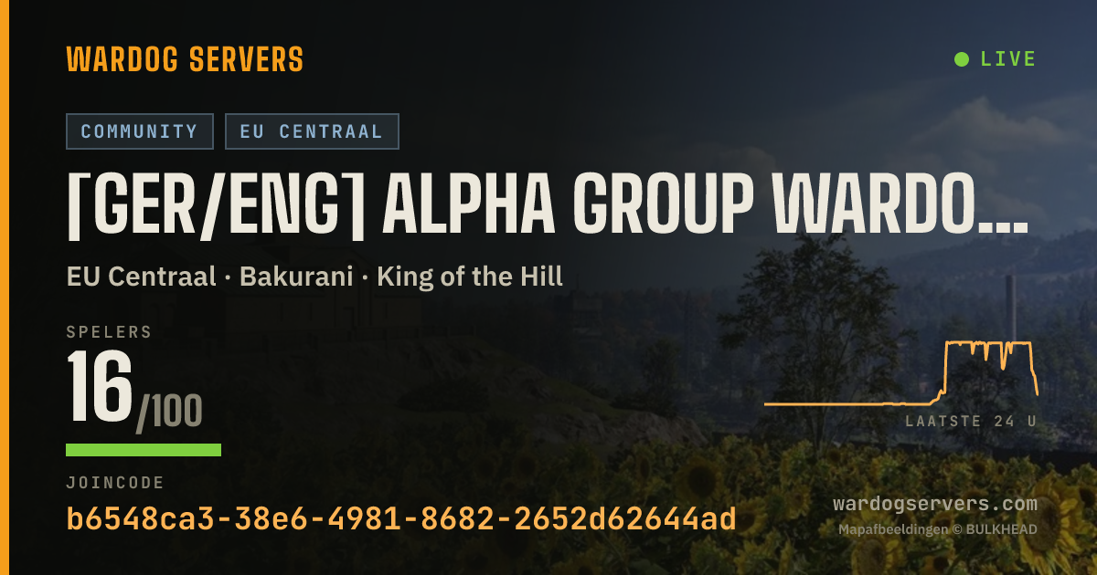Live statusbanner voor [GER/ENG] ALPHA GROUP WARDOGS | JOIN OUR DISCORD.GG/ALPHAGROUP