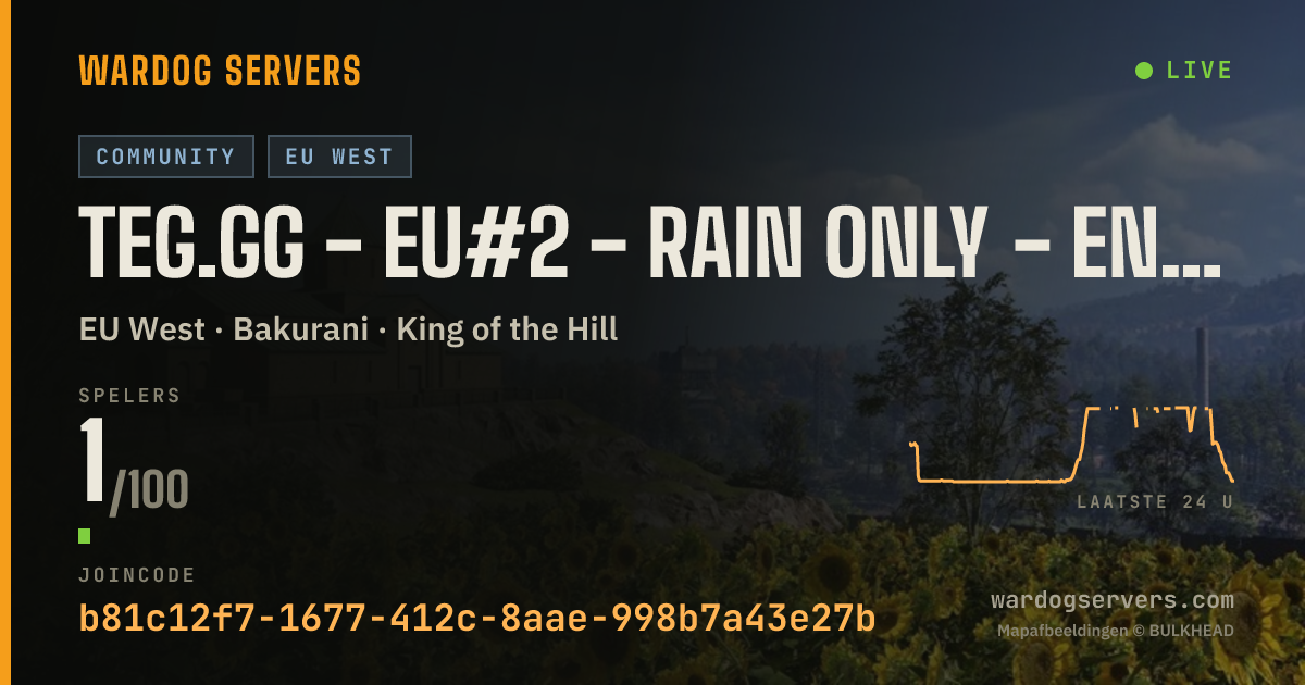Live statusbanner voor TEG.gg - EU#2 - RAIN ONLY - ENGLISH - The Employed Gamers
