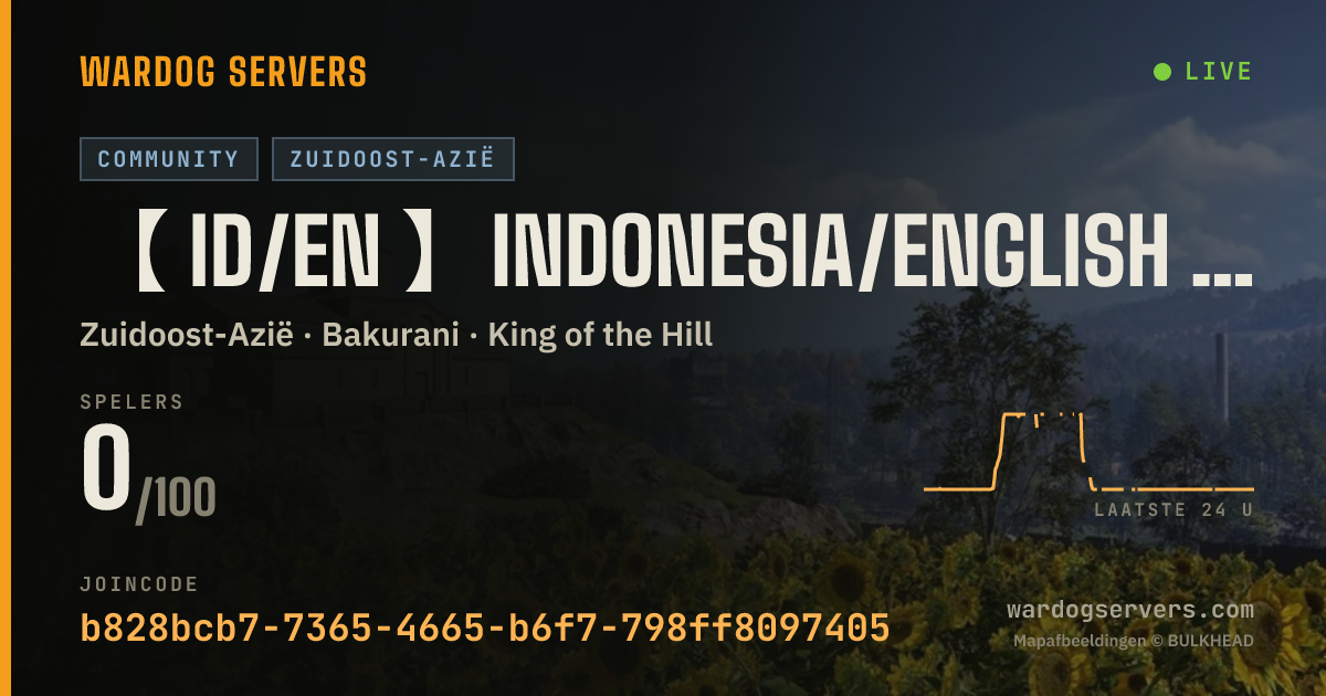 Live statusbanner voor 【 ID/EN 】Indonesia/English Server | Active Admin | dsc.gg/wd-id