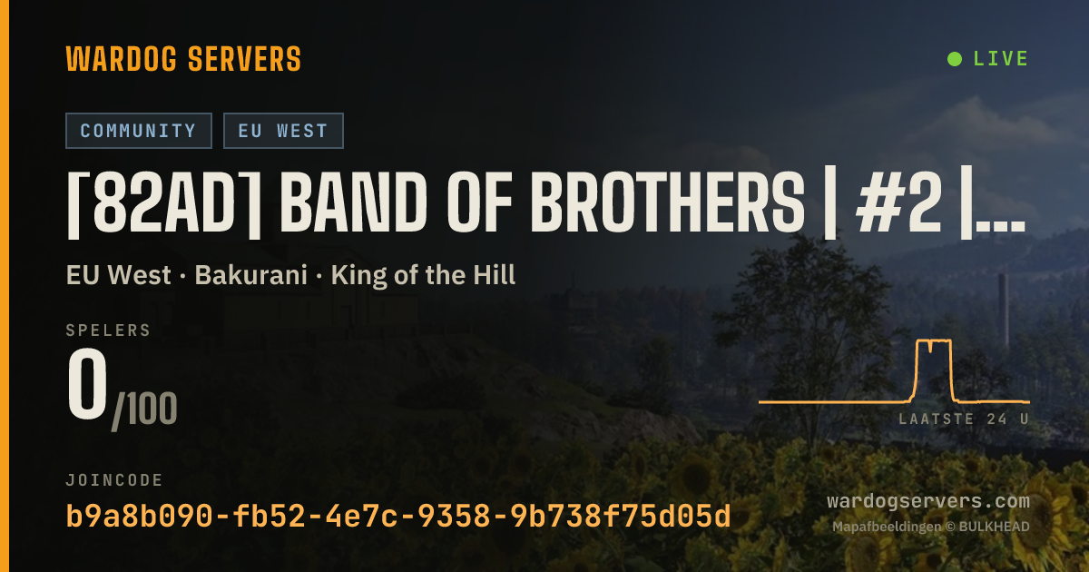 Live statusbanner voor [82AD] Band of Brothers | #2 | discord.gg/82nd