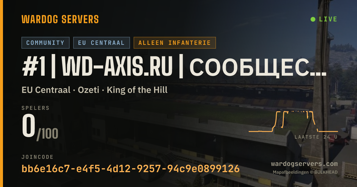 Live statusbanner voor #1 | WD-AXIS.RU | Сообщество