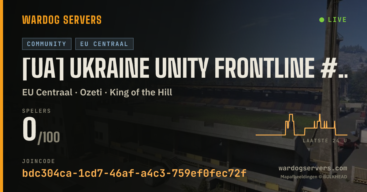 Live statusbanner voor [UA] Ukraine Unity Frontline #1 discord.gg/uuf