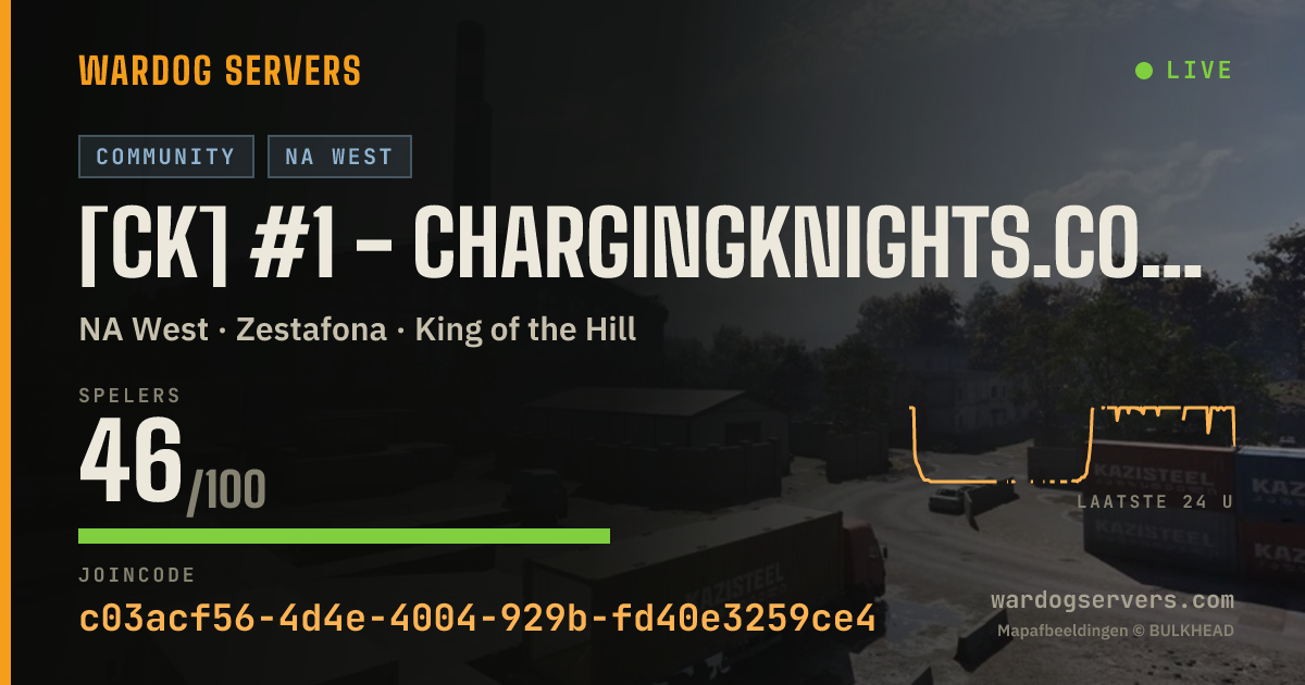 Live statusbanner voor [CK] #1 - ChargingKnights.com | Active Admins |