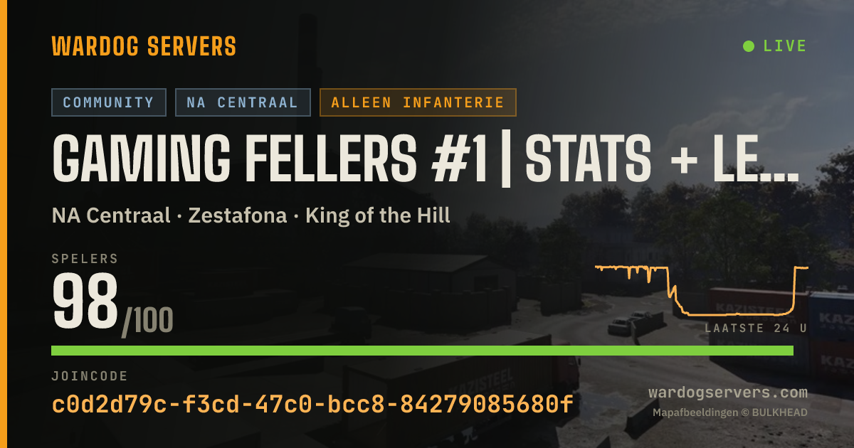 Live statusbanner voor Gaming Fellers #1 | Stats + Leaderboards | No GL Heli | GamingFe