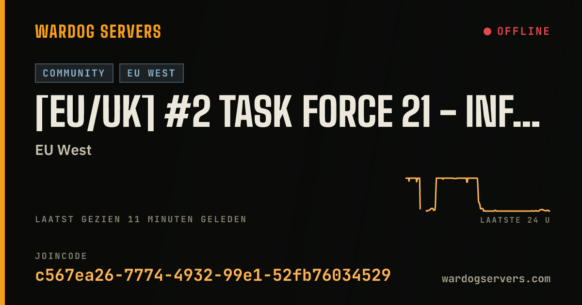 Live statusbanner voor [EU/UK] #2 Task Force 21 - Infantry | No GL | TF21.NET