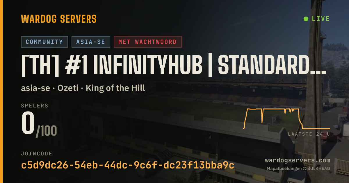 Live statusbanner voor [TH] #1 InfinityHub | STANDARD | discord.gg/infh