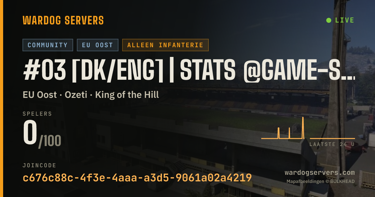 Live statusbanner voor #03 [DK/ENG] | Stats @Game-Squad.dk | Dansk Community