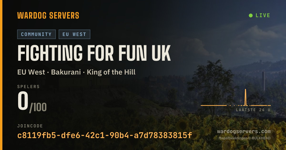 Live statusbanner voor Fighting For Fun UK