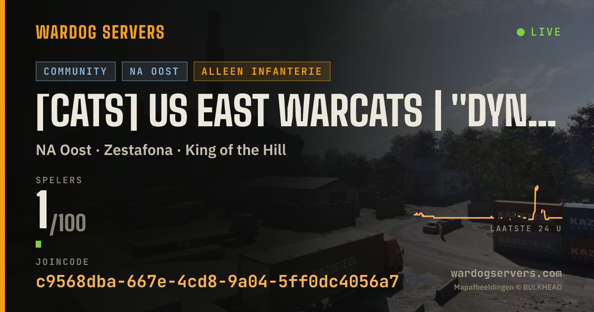 Live statusbanner voor [CATS] US EAST WARCATS | "Dynamic" weather | discord.gg/warcats