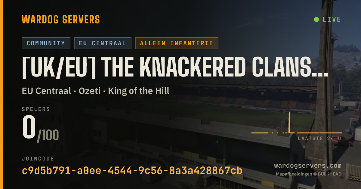 Live statusbanner voor [UK/EU] THE KNACKERED CLANSMAN • INFANTRY ONLY / NO HELI GL • NO