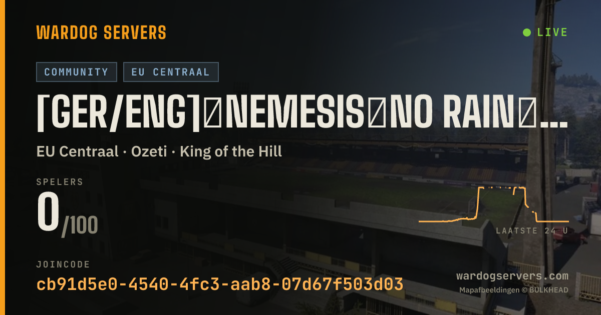 Live statusbanner voor [GER/ENG]★NEMESIS★NO RAIN★BonusXP&Cash★SeedingVIP★SpectAdmin★