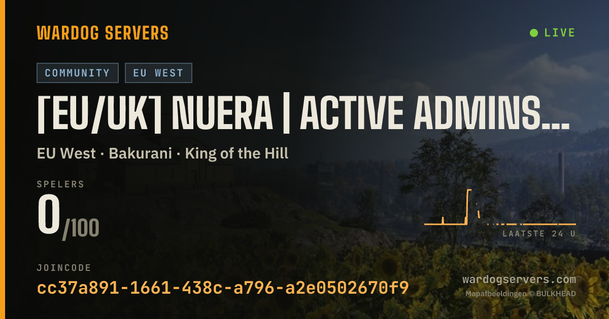 Live statusbanner voor [EU/UK] NuERA | Active Admins | discord.gg/zCn2nkAZm3