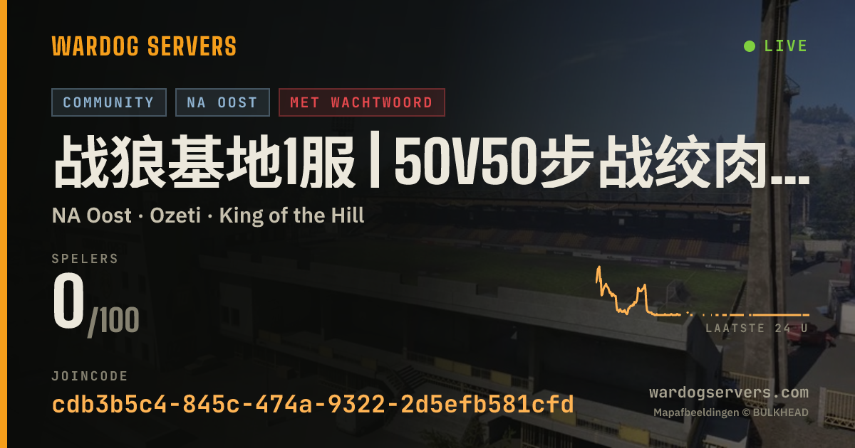 Live statusbanner voor 战狼基地1服 | 50v50步战绞肉 | q群1128288722