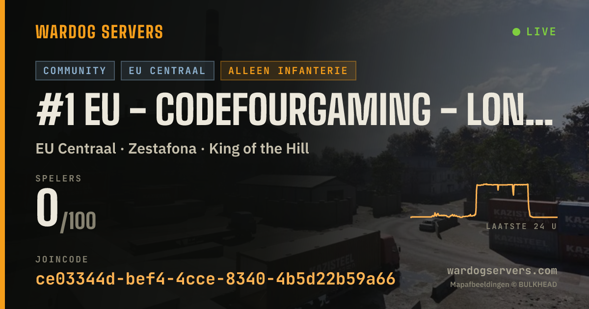 Live statusbanner voor #1 EU - CodeFourGaming - Long Match More XP/$ - discord.gg/c4g