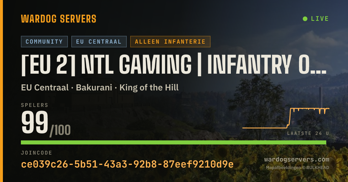Live statusbanner voor [EU 2] NTL Gaming | Infantry Only | discord.gg/NTLGaming