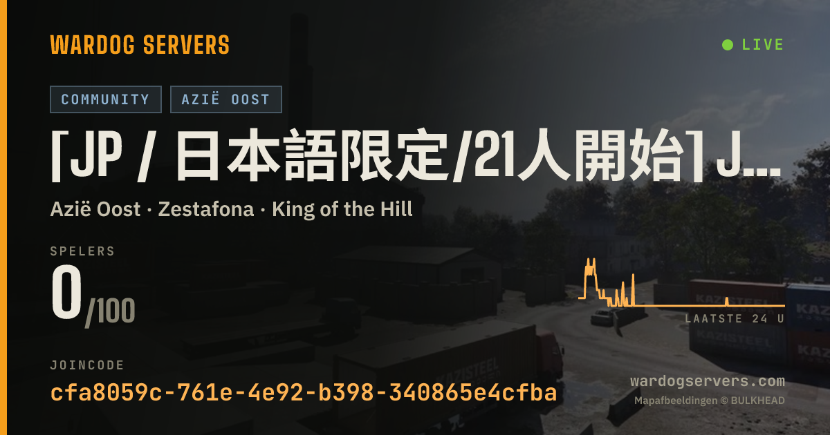 Live statusbanner voor [JP / 日本語限定/21人開始] JPN KURO-NEKO FIELD