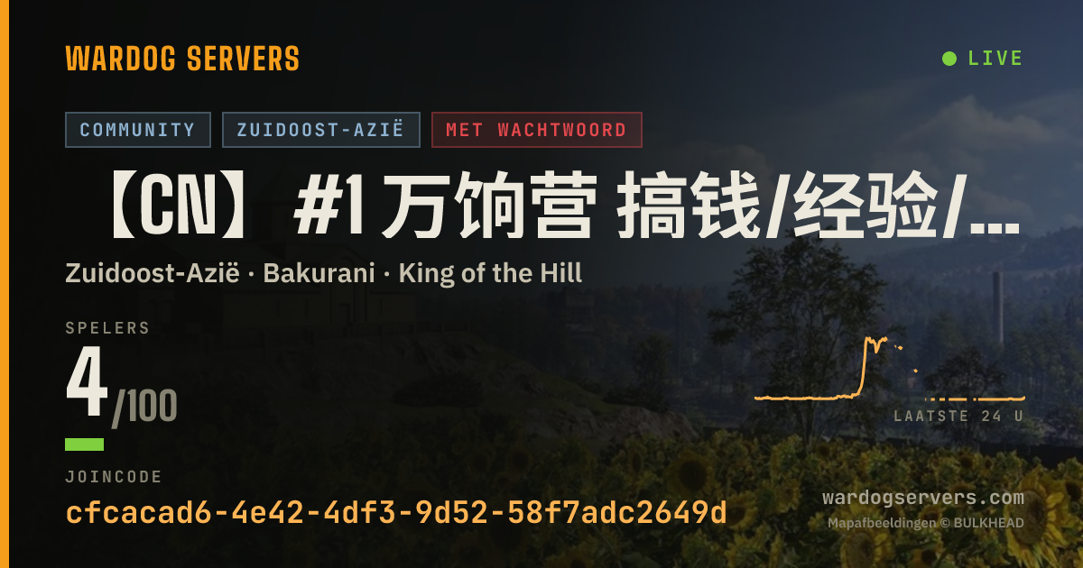 Live statusbanner voor 【CN】#1 万饷营 搞钱/经验/金钱/赚钱 土木赚钱服 进群免费获得密码1130626834 龟壳进攻/区域对射