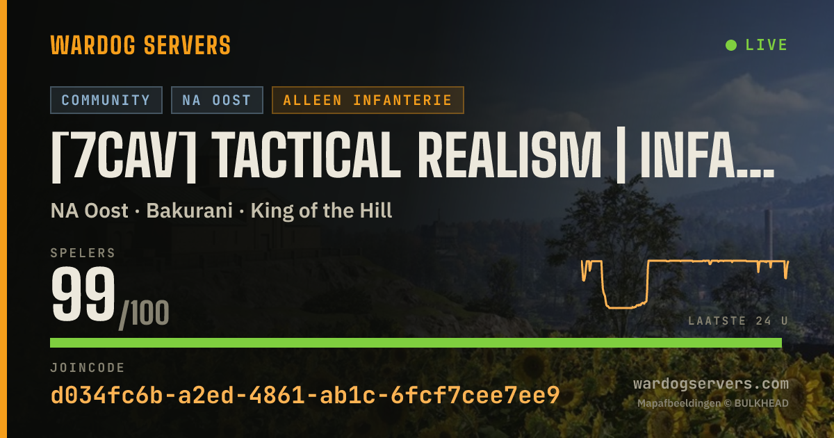 Live statusbanner voor [7CAV] Tactical Realism | Infantry Only NO MGL+HELI | discord.gg