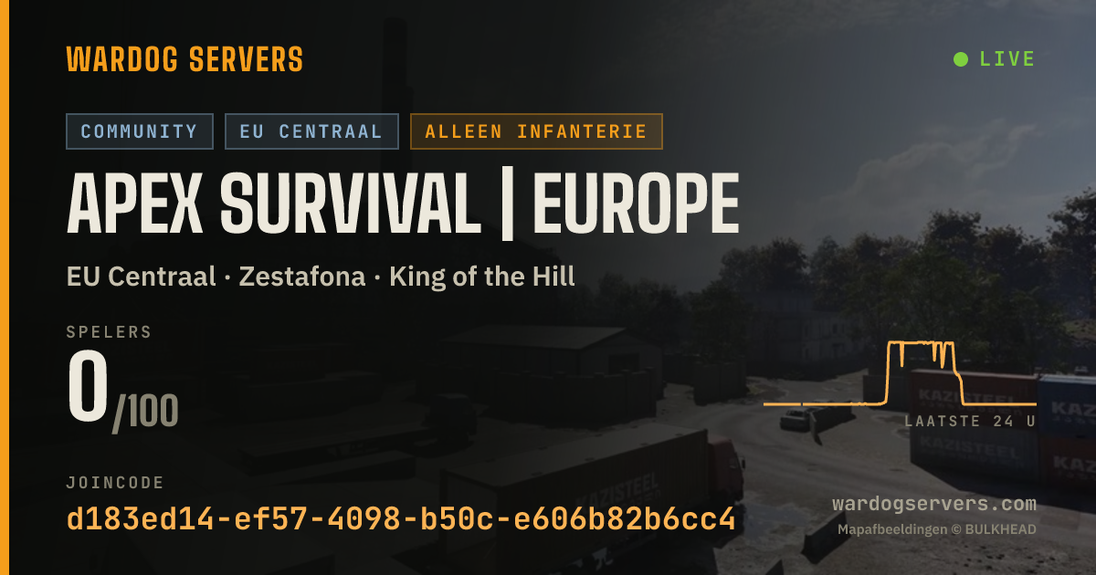 Live statusbanner voor APEX Survival | Europe