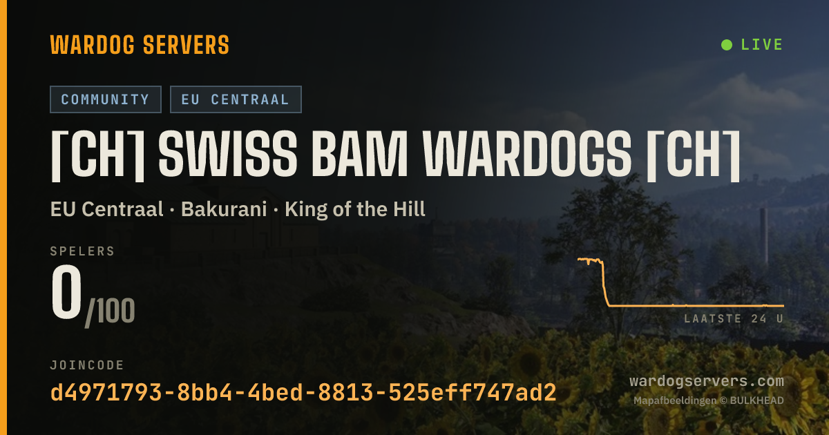 Live statusbanner voor [CH] SWISS BAM WARDOGS [CH]