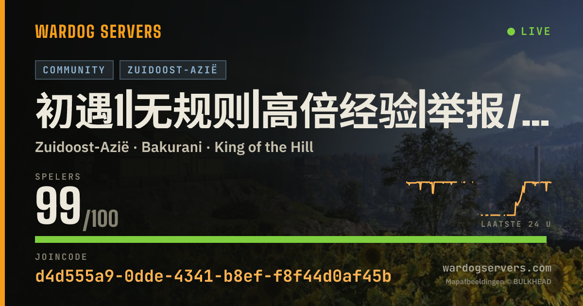 Live statusbanner voor 初遇1|无规则|高倍经验|举报/免排队+Q群:7000124 VX:522313