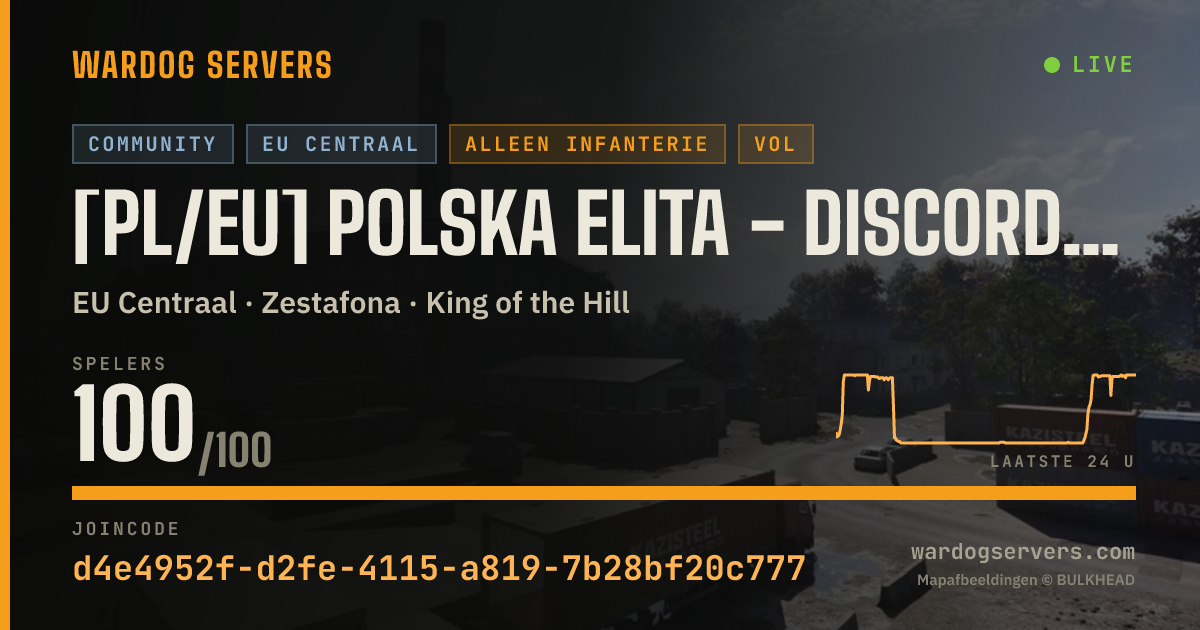 Live statusbanner voor [PL/EU] Polska Elita - discord.com/polskaelita