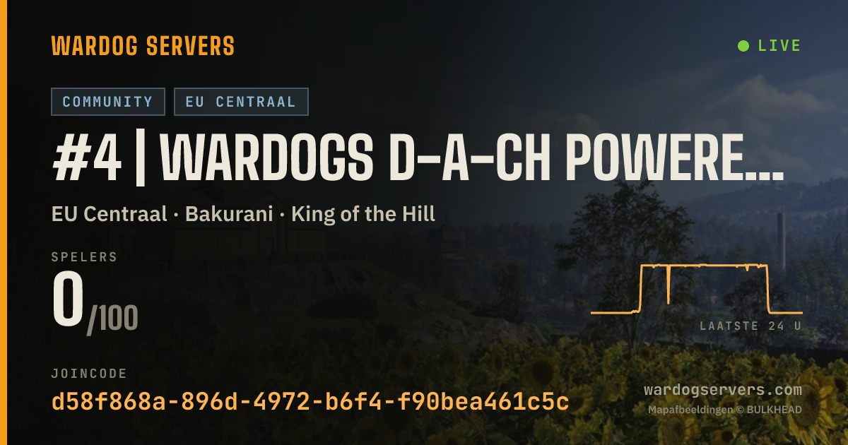 Live statusbanner voor #4 | WARDOGS D-A-CH powered by Qonzer | GER | Standard