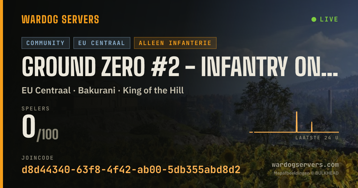 Live statusbanner voor Ground Zero #2 - Infantry Only, New Player Friendly!