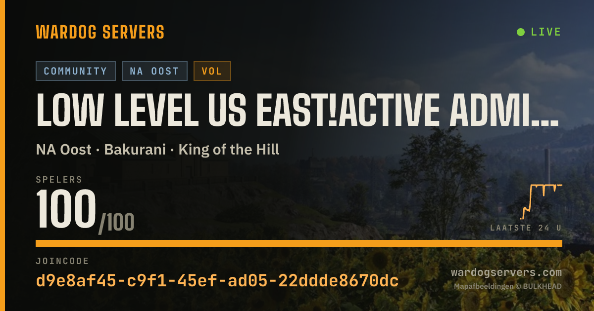 Live statusbanner voor LOW LEVEL US EAST!ACTIVE ADMINS