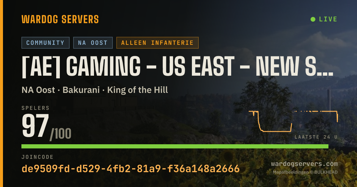 Live statusbanner voor [AE] GAMING - US EAST - NEW SPAWNS #1 - AERECRUIT.COM