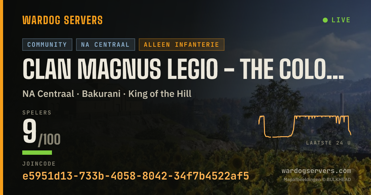 Live statusbanner voor Clan Magnus Legio - THE COLOSSEUM - discord.gg/cml